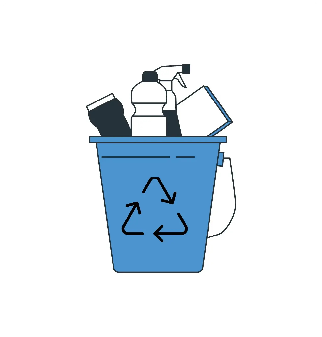 Sustainability