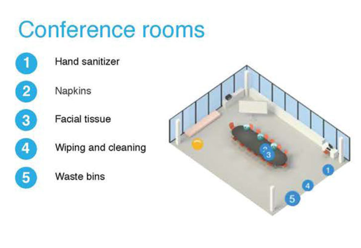 Conference Rooms Overhead Map